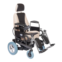 Ηλεκτροκίνητο Αναπηρικό Αμαξίδιο Reclining Πολυθρόνα_1